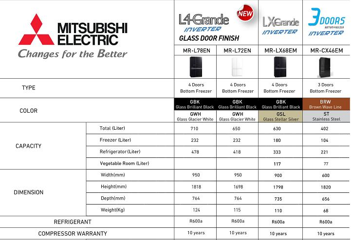 KET MITSUBISHI.1